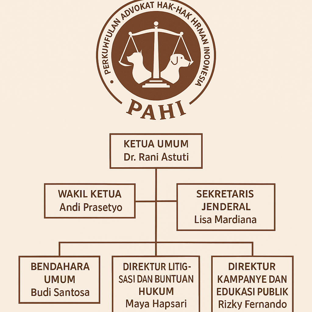 PAHI CABANG BENGKAYANG
